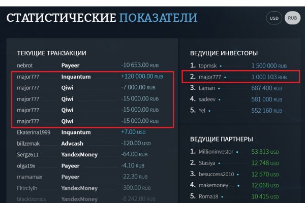 Kraken market зеркала